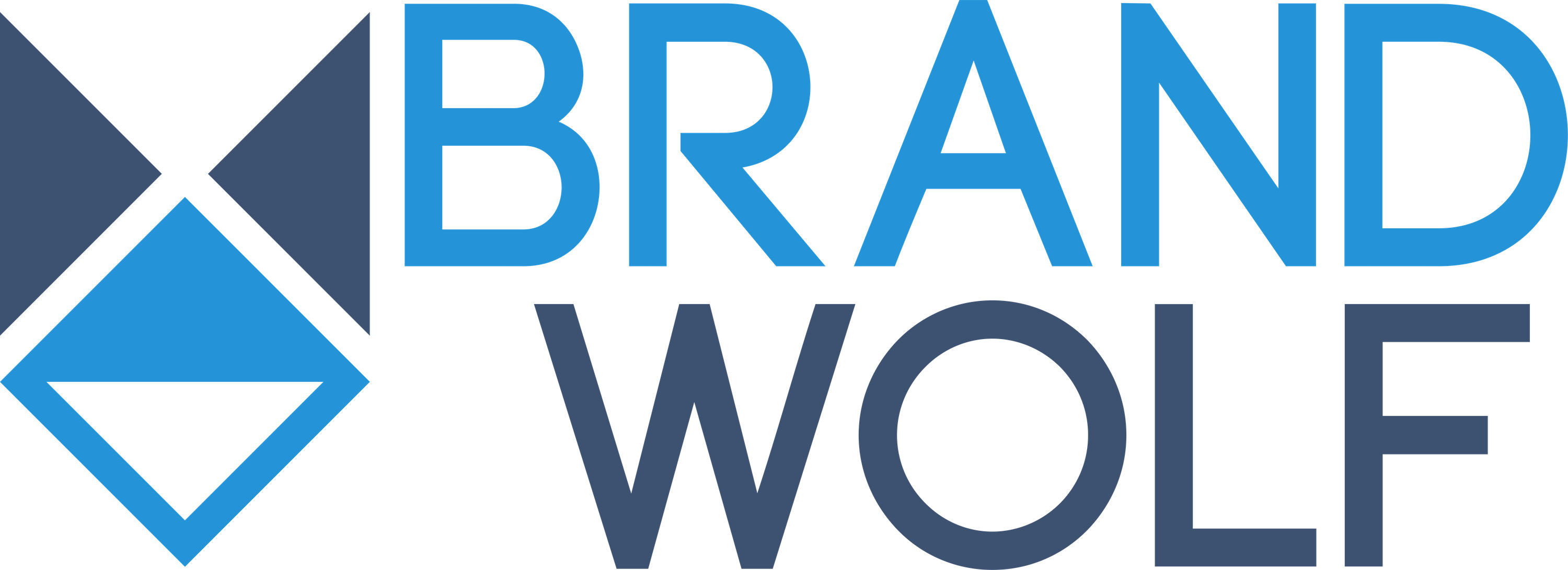 Brandwolf